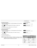 Preview for 64 page of Tadiran Telecom FlexSet 280 User Manual