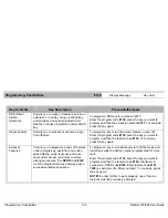 Preview for 164 page of Tadiran Telecom FlexSet 280 User Manual