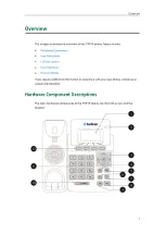 Preview for 7 page of Tadiran Telecom T19P User Manual