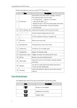 Preview for 8 page of Tadiran Telecom T19P User Manual