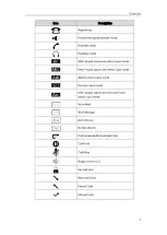 Preview for 9 page of Tadiran Telecom T19P User Manual