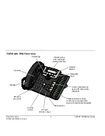 Предварительный просмотр 16 страницы Tadiran Telecom T207M User Manual