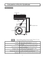 Предварительный просмотр 5 страницы Tadiran Telecom TGI-07H Instruction Manual