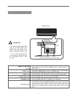 Предварительный просмотр 6 страницы Tadiran Telecom TGI-07H Instruction Manual