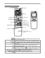 Предварительный просмотр 8 страницы Tadiran Telecom TGI-07H Instruction Manual