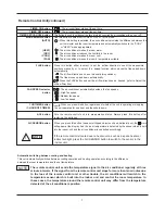 Предварительный просмотр 9 страницы Tadiran Telecom TGI-07H Instruction Manual