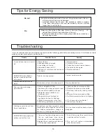 Предварительный просмотр 20 страницы Tadiran Telecom TGI-07H Instruction Manual