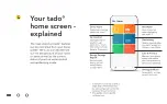 Preview for 8 page of tado° Smart Thermostat User Manual