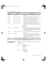 Preview for 163 page of Tadpole SPARCbook 3 series Reference Manual