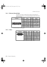 Preview for 204 page of Tadpole SPARCbook 3 series Reference Manual