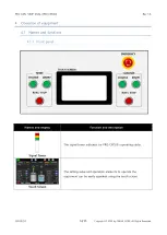 Preview for 14 page of TAEHA PRO CAN PUMP DUAL User Manual