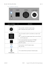 Preview for 16 page of TAEHA PRO CAN PUMP DUAL User Manual