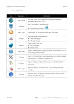 Preview for 29 page of TAEHA PRO CAN PUMP DUAL User Manual