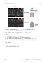 Preview for 35 page of TAEHA PRO CAN PUMP DUAL User Manual