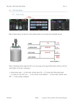 Preview for 36 page of TAEHA PRO CAN PUMP DUAL User Manual