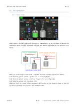 Preview for 41 page of TAEHA PRO CAN PUMP DUAL User Manual