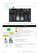 Preview for 43 page of TAEHA PRO CAN PUMP DUAL User Manual