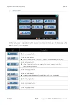 Preview for 46 page of TAEHA PRO CAN PUMP DUAL User Manual