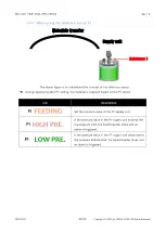 Preview for 49 page of TAEHA PRO CAN PUMP DUAL User Manual