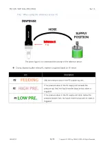 Preview for 50 page of TAEHA PRO CAN PUMP DUAL User Manual