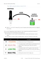 Preview for 51 page of TAEHA PRO CAN PUMP DUAL User Manual