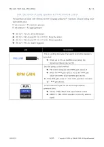 Preview for 52 page of TAEHA PRO CAN PUMP DUAL User Manual