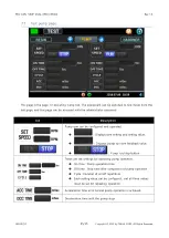 Preview for 55 page of TAEHA PRO CAN PUMP DUAL User Manual