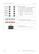 Preview for 59 page of TAEHA PRO CAN PUMP DUAL User Manual