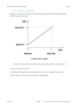 Preview for 64 page of TAEHA PRO CAN PUMP DUAL User Manual