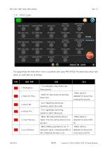 Preview for 68 page of TAEHA PRO CAN PUMP DUAL User Manual