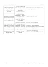 Preview for 82 page of TAEHA PRO CAN PUMP DUAL User Manual