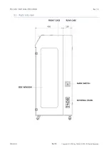 Preview for 84 page of TAEHA PRO CAN PUMP DUAL User Manual