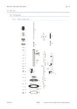 Preview for 86 page of TAEHA PRO CAN PUMP DUAL User Manual