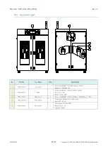 Preview for 95 page of TAEHA PRO CAN PUMP DUAL User Manual