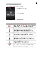 Preview for 7 page of TAG Heuer meridiist User Manual