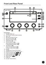 Preview for 11 page of Taga Harmony HTR-1000CD v.3 Instruction Manual