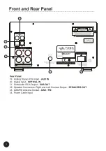 Предварительный просмотр 12 страницы Taga Harmony HTR-1000CD v.3 Instruction Manual