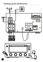 Предварительный просмотр 14 страницы Taga Harmony HTR-1000CD v.3 Instruction Manual