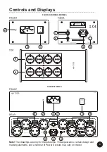 Предварительный просмотр 7 страницы Taga Harmony PC-7000 Instruction Manual