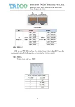 Предварительный просмотр 8 страницы Taico TS5000 User Manual