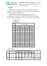 Предварительный просмотр 9 страницы Taico TS5000 User Manual