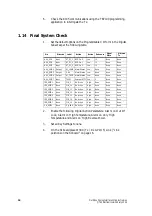 Preview for 18 page of Tait TB7100 Fitting Instruction