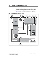 Предварительный просмотр 21 страницы Tait TB7100 Installation And Operation Manual