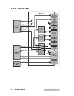 Предварительный просмотр 34 страницы Tait TB7100 Installation And Operation Manual