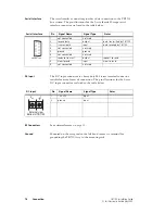 Preview for 16 page of Tait TB7100 Installation Manual