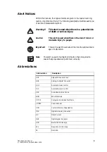 Preview for 9 page of Tait TB7100 Service Manual