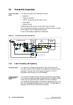 Preview for 24 page of Tait TB7100 Service Manual