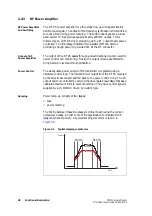 Preview for 28 page of Tait TB7100 Service Manual