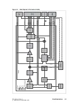 Preview for 45 page of Tait TB7100 Service Manual