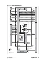 Preview for 61 page of Tait TB7100 Service Manual